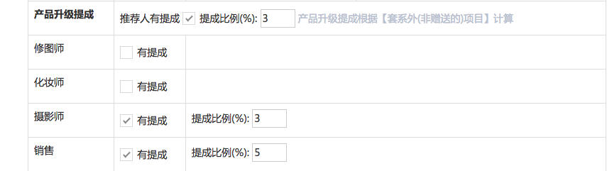 产品升级提成