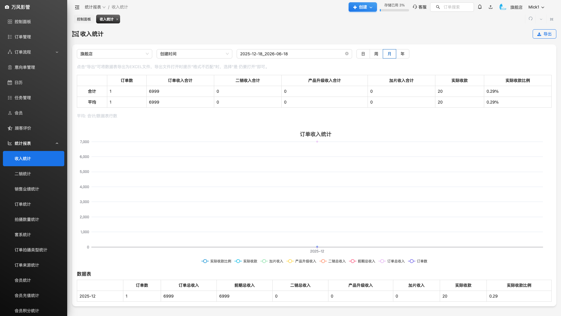 收入统计报表